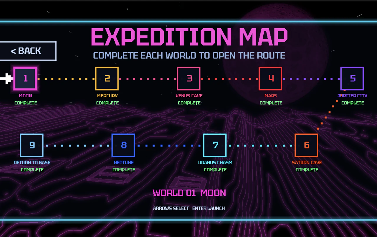 Neon Lander expedition map showing the route between nine destinations