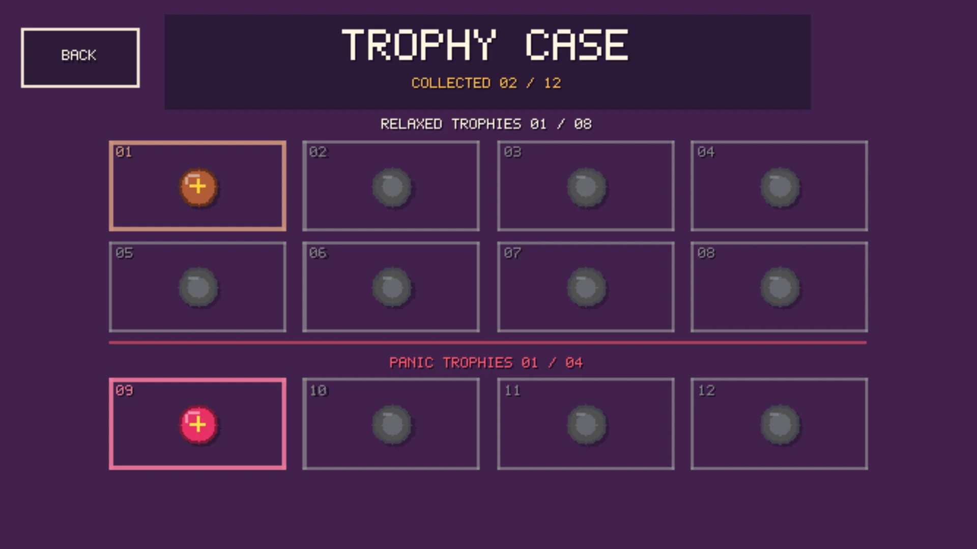 The Trophy Case showing collected and locked Relaxed and Panic trophies